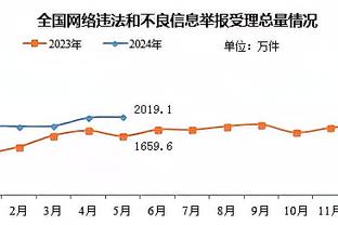 beplay官网网页截图0