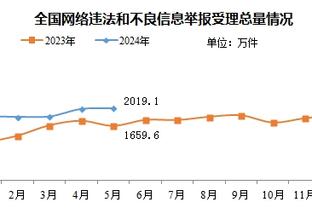 beplay官网网页截图2